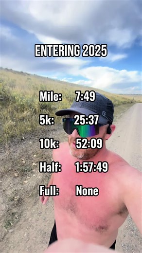 Marathon Motivation: Crushing Goals in 2026