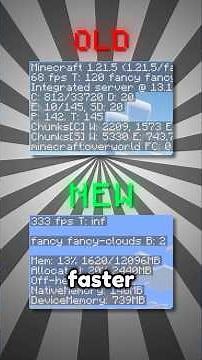 Best Minecraft Mods to Optimize your Minecraft ⚙️ #minecraft #mods