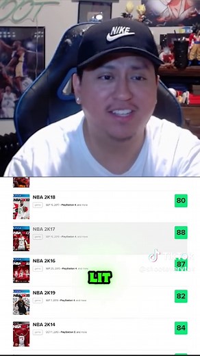THE BEST NBA2K OF ALL TIME ?!? NBA 2K26 ?? NBA 2K16 ?? NBA 2K18?? THE BEST GAME ✅ #nba2k26 #2k26 #gameplay #2kcontent