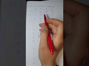 unbalanced assignment problems شرح