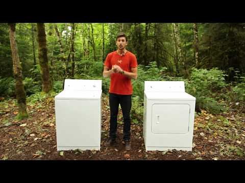 Arc'teryx - GORE-TEX Wash Tutorial