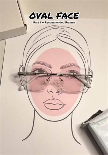 Best Eyeglass Frames for Oval Face Shapes