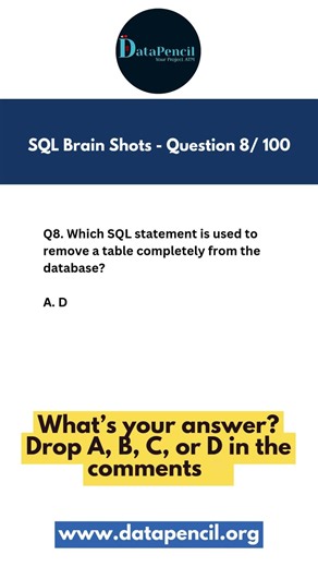 SQL Brain Shots -QUESTION (Q8) #SQL #SQLTIPS #DATPENCIL 3DATAANALYTICS