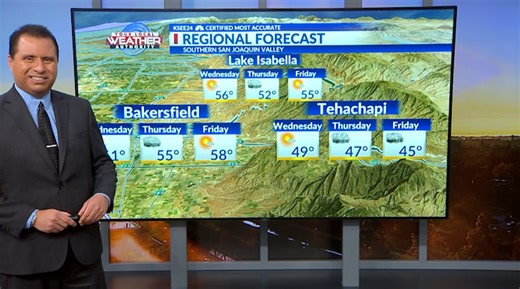 South Valley Forecast