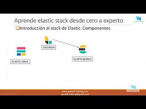 01-Tutorial Elastic Search: Introduccion