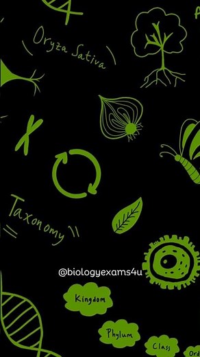 Mastering Biology || The Smart Way || Biology Vocabulary