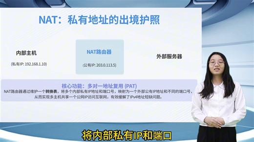 计算机网络 - 第4章 lecture