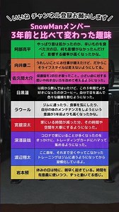 【SnowMan】3年前と比べて変わった趣味 #shorts #スノ担 #スノーマン