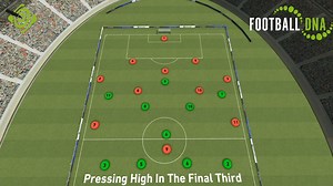 Pressing High In The Final Third ⚽ This weeks tactical tuesday post focuses on the key principles of pressing high in the final third, something important when playing attacking football. Find this and more analysis content here: https://footballdna.co.uk/features/pressing-high-in-the-final-third/ Graphics made with https://rtswsports.co.uk/ | Football DNA