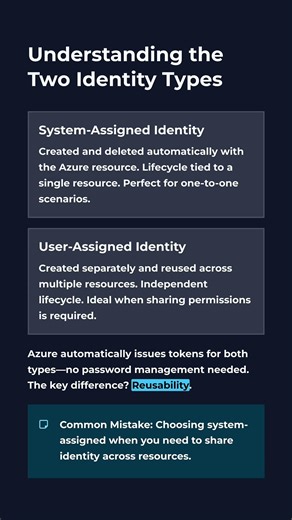 This Azure identity question fails even senior engineers #securecloud #azure #devops #coding
