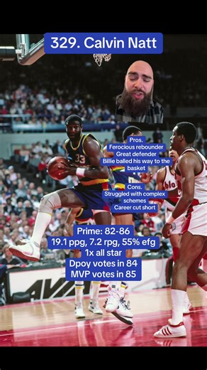 #calvinnatt the forgotten rookie from a class that included #magicjohnson #larrybird #portlandtrailblazers #denvernuggets