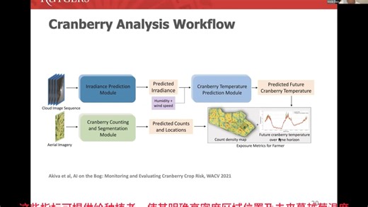 基于时间序列无人机影像的荒原农业评估人工智能研究