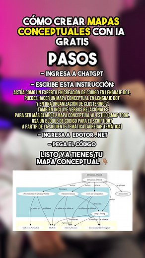 Cómo crear mapas conceptuales gratuitos utilizando Chat GPT 🚀👌🏽 Por supuesto, si tienes alguna duda cómo hacer el mapa conceptual pregúntame y yo feliz de poder ayudar 🙌🏽 Si te gustaría aprender mas tutoriales y estar al día con temas de Inteligencia Artificial comenta