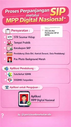 Proses Mudah Perpanjangan SIP Melalui MPP Digital Nasional