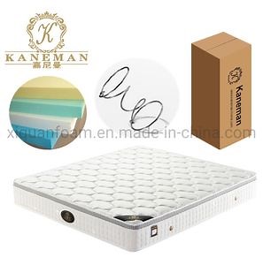[Hot Item] 8inch Spring Mattress Compressed Mattress in a Box