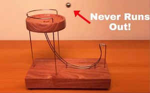 Amazing Physics Toys/Gadgets