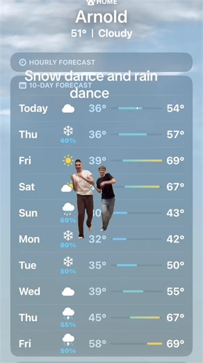 Enjoy the Best Snow and Rain Dance Memes