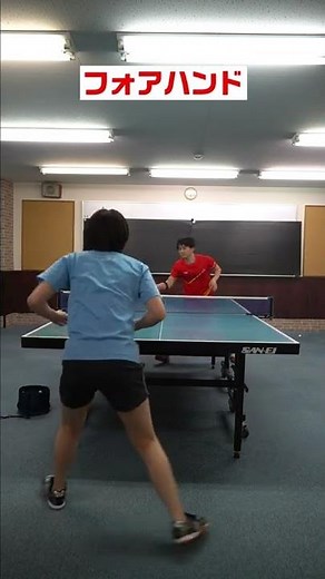 The difference between forehand and backhand #Shorts