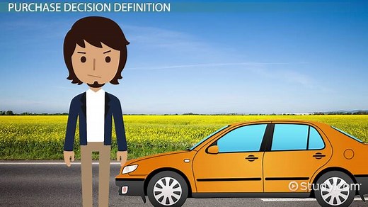 Purchase Decision: Definition & Hierarchy
