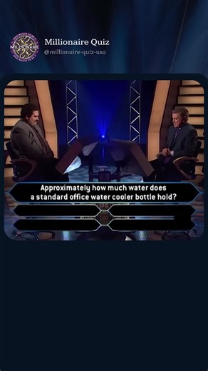 Understanding Gallons in Standard Water Bottle Sizes