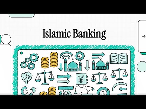 What is Islamic Banking?