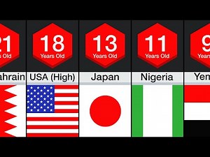 Comparison: Age Of Consent