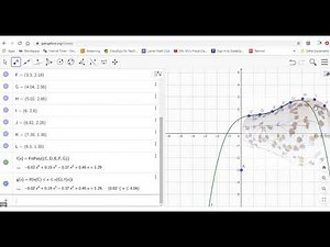 GeoGebra (10) Find the Best Fit of the Vase by GeoGebra