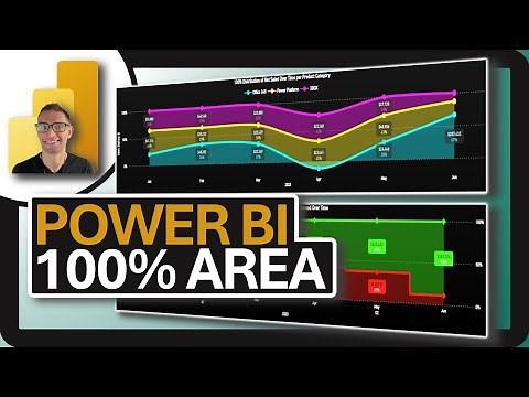 Power BI 100% AREA CHART: Visual Explained!!