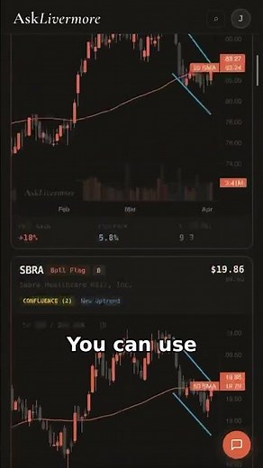 This Scanner Finds A+ Bull Flags BEFORE They Break Out 🚀📈