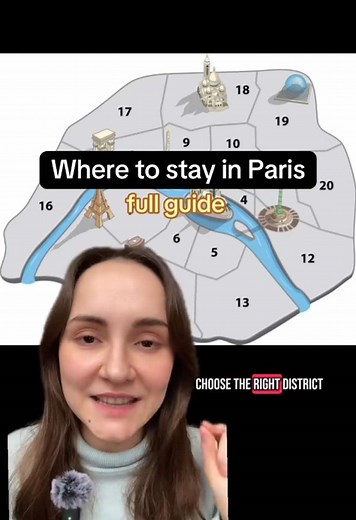 Where to Stay in Paris: Best Neighborhoods Guide