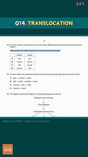 IGCSE Biology - Multiple Choice (exams from 2026) #biology #exams #revision
