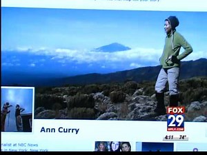 Facebook Timeline's Explained