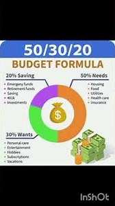 50/30/20 money formula / How to manage money at your teens / Financial Independence