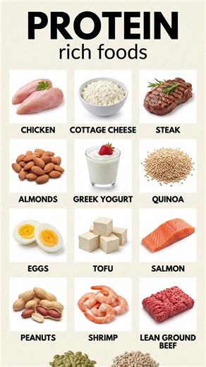 Protein Rich Foods | Build Muscle & Stay Healthy Naturally 💪 #healthyeating
