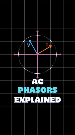 AC Phasors: Why Current Leads or Lags