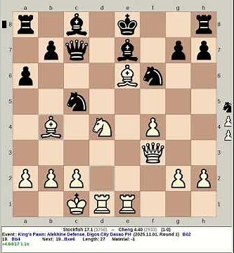 Stockfish 17.1 vs Cheng 4.40 | King's Pawn: Alekhine Defense #chess