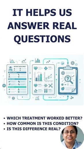 Biostatistics Is Not Just Math