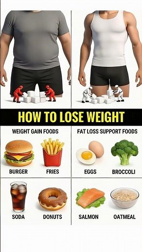 How to Lose Weight Fast: 4 Foods to Avoid & 4 to Eat Daily