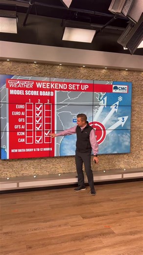 First Alert Weather Days are now issued for Saturday and Sunday. Meteorologist Andrew Dockery walks you through the new data this morning and our impacts for the weekend | WMBF News