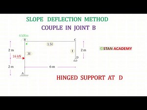 Frame with Couple on Joint - Slope Deflection method