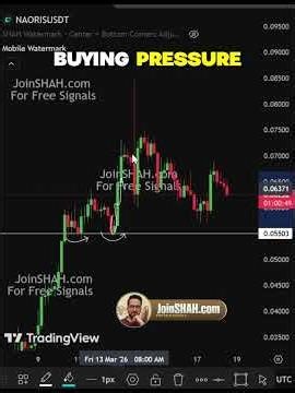 NAORIS Pump Incoming? Watch This! #cryptocurrency #crypto #trading #cryptomarket #cryptoanalysis