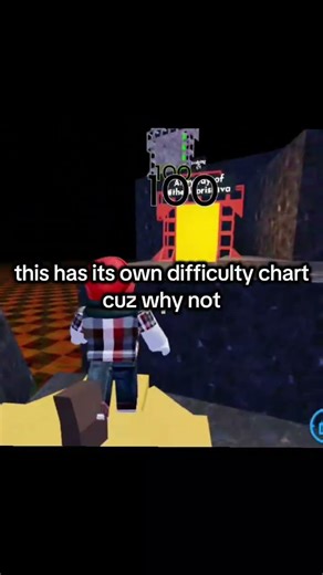 #fyp #xyzbca #etoh #jtoh #roblox #obby #game #ytshorts #viral #trending #fypシ #yt