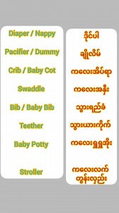 18K views · 343 reactions | #baby #vocabulary #englishwithmyatthu | English with Myat Thu | Facebook