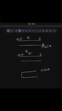 Implement Stack Using Queues | LeetCode 225 #coding #leetcode #stack #queues