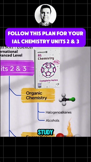 chem-bio.info by Hosni on Instagram: "The best plan to study IAL Chemistry Units 2 & 3 in short time for your 2026 exams Before you start IAL Chemistry Unit 2, take a look at this quick overview Unit 2: Energetics, Group Chemistry, Halogenoalkanes, and Alcohols Block 1: Energetics 🔥 This block covers the energy changes in chemical reactions: • Enthalpy Changes: Understanding exothermic and endothermic reactions. 🌡️ • Hess’s Law: Using Hess’s Law to calculate enthalpy changes. 📐 • Bond Enthalp