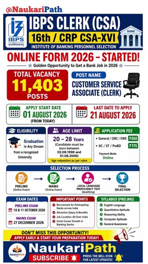 IBPS Clerk CSA 16th Online Form 2026 START | IBPS Clerk Vacancy 2026 |Eligibility,Age, Fee,Last Date