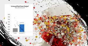Zynamite: Next-Generation Brain and Body Support from Mangiferin