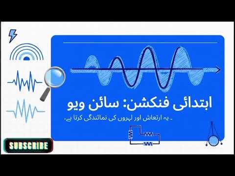 Laplace Transforms of Elementary and Periodic Functions in PDEs:Lecture 20