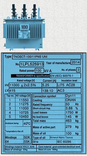 91K views · 2.1K reactions | Electrical Course  Books  Link In Bio ✅ . . #electrical #electrician #plumbing #construction #electricianlife #contractor #electric #electricians #electricalengineer #hvac #miami #electricalcontractor #engineering #sparky #realestate #electricalwork #miamidade #doral #wiring #electricalengineering #electricity #sparkylife #design #miamiexport #california #remodel #renovation #electricalsupply #workflow #home | Er Learning | Facebook