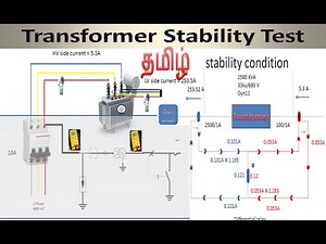 Transformer stability test in Tamil